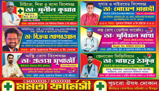 Doctor Clinic List Medicine Pyathology Shop Banner Design PSD 7x4 ft - PMC