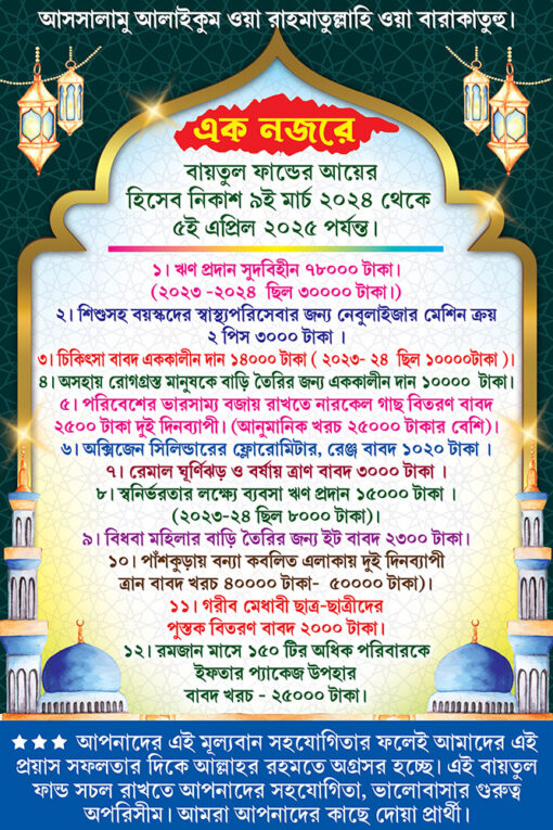 Islamic Baytul Fund Banner Design PSD 4x6 ft_1870 - PMC