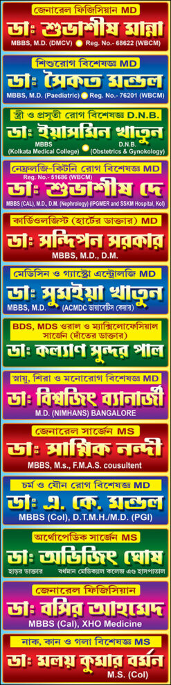 Doctor Clinic List Banner Design PSD 3x12 ft - PMC