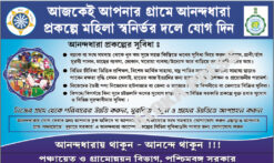 ANANDODARA BANNER