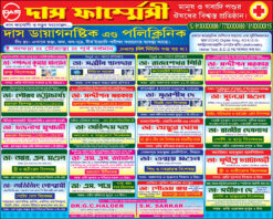 Medicine Pharmacy Doctor List Banner Design PSD 5x4 ft - PMC