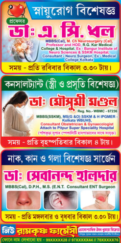 Doctor Clinic List Medicine Pharmecy Shop Banner Design PSD 3x6 ft_1985 - PMC