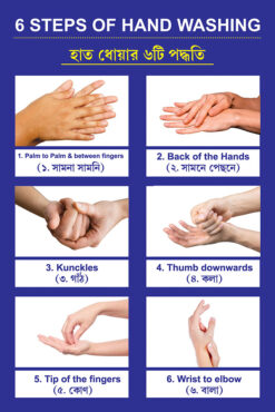 6 Steps Of Hand Washing Hospital Wall Banner Design PSD 2x3 ft_2191 - PMC