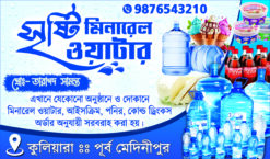 Visiting Card