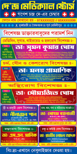 Medicine Pharmacy Doctors Clinic List Banner Design PSD 3x6 ft_2362 - PMC