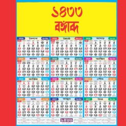 1433 Bangla Calender Date