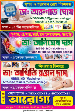 Doctor List Banner Design PSD 2x3 ft_2481 - PMC