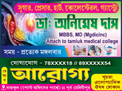 Doctor Clinic Banner Design PSD 2x1.5 ft_2484 - PMC