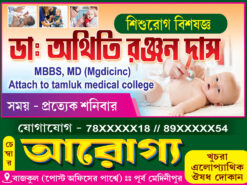 Doctor Clinic Banner Design PSD 2x1.5 ft_2486 - PMC